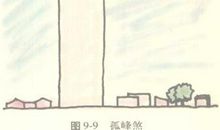 风水师罗桂元，阐述风水中的十二煞，快来了解一下哦