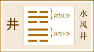 【明日运势今日说】2019年10月25日