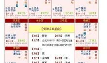 紫微斗数排盘详解，史上最全最清晰步骤整理(3)