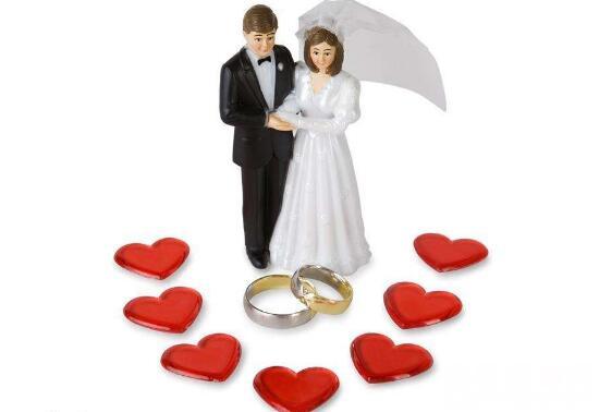 算一算你的婚姻是否幸福美满，八字配对能找到你心爱的人