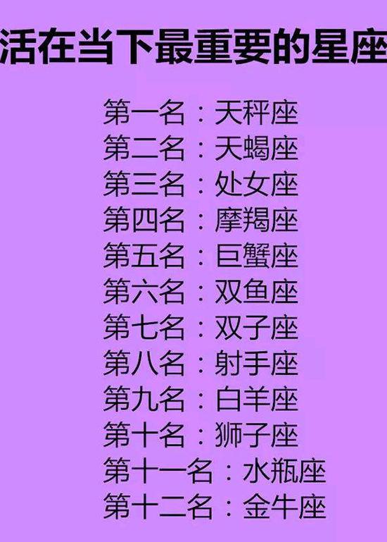 厨艺了得的星座，认为活在当下最重要的星座 2