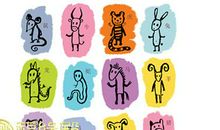 12生肖排名顺序根据什么