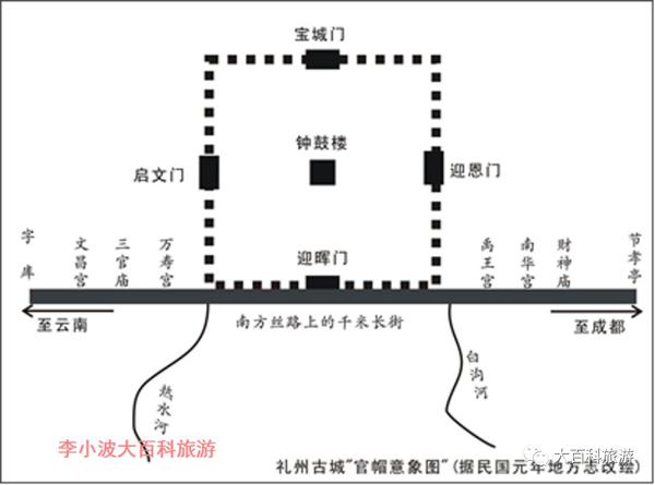 风水地理五论 · 1｜生殖崇拜的生命赞歌 29