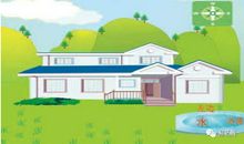 原创 上等风水的住宅，越住越富贵，如何买到好风水的房子（四）