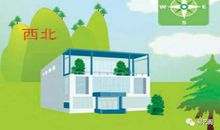 原创 上等风水的住宅，越住越富贵，如何买到好风水的房子（三）