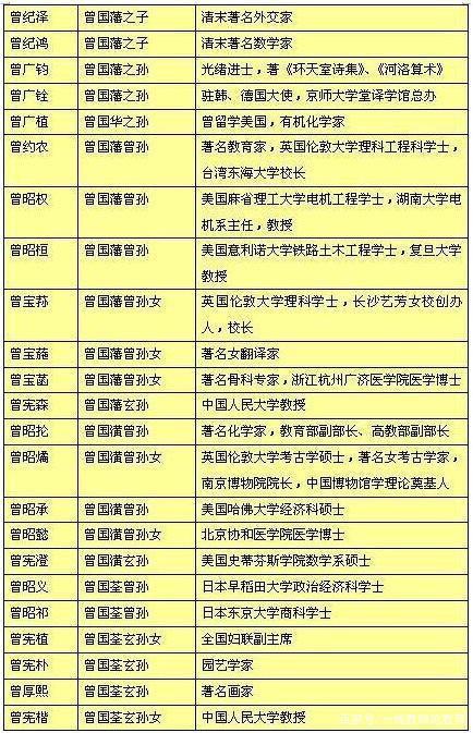 一家23人，3个博士、3个硕士、5个大学生，好家风才是最好的风水 1