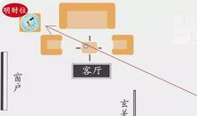 难怪家中总没钱，原来是这些地方风水不对！