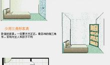 云珠子谈:风水与人的关系(2)