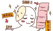 最能隐藏最真实的一面，看看最善于伪装的星座是谁！