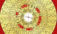 风水师罗桂元：看风水时用的工具——指南针