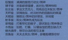 追求女/男神，12星座都会有什么骚操作？12星座谁最容易膨胀？