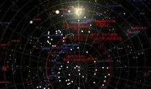 天星派部分风水精髓