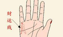 财运线女人手相解析