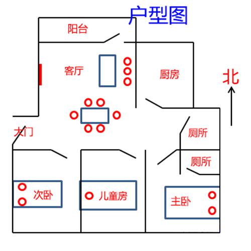 风水泰斗告诉你；风水对于家庭和个人，哪个更重要、更直接？ 2