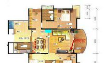 别墅中旺财的风水财位有哪些