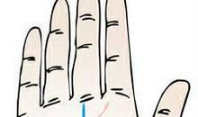 事业线是什么意思