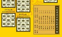 住宅需要注意的风水禁忌，有些时候由不得你信不信，风水很神奇