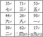 堪舆风水学-八运二十四山向兼向替补（图解）！ 4