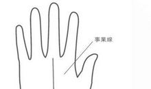 如何通过事业线看个人事业运势？没有事业线是好还是坏？