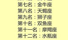 12星座对你动心的小细节，眼睛最好看的星座排行榜