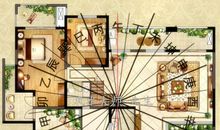 怎么选一个好风水的房子！