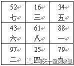 堪舆风水学-八运二十四山向兼向替补（图解）！ 12