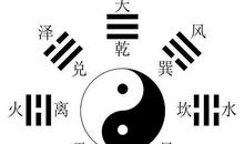 堪舆（风水）与易经渊源