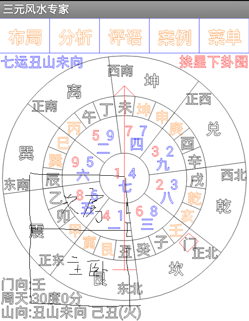 风水如何催富催丁催贵？