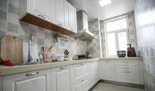 家居风水之厨房风水