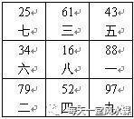 堪舆风水学-八运二十四山向兼向替补（图解）！ 13