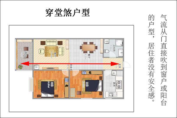 迁入新居后就开始生病，原来是居室风水有问题 1