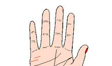 手相婚姻线图解，不好的婚姻线有哪些