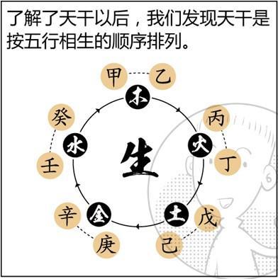 富贵和命苦的八字命格解析(2)