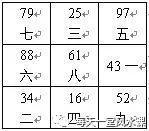 堪舆风水学-八运二十四山向兼向替补（图解）！ 22