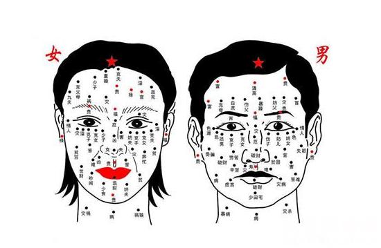 痦子的位置与命运图相关，痦子长在眉间是大富大贵之相