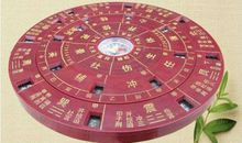 奇门遁甲排盘步骤详解，实例套用看完即懂