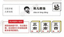 星历1023：双子行动力有点强 处女心情有些浮躁