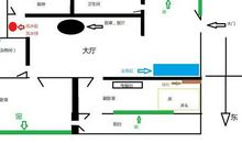家中风水四大吉位怎么找？房屋的四大凶位是什么？