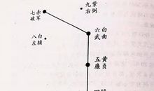 原创 风水能益人也会损人