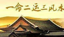 风水术中有些常见的术语，初学者简单易懂。