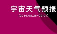 五星落入同一星座，又稳又有新契机