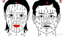 什么样痣的是好痣 吉痣位置解说与恶痣需注意的问题