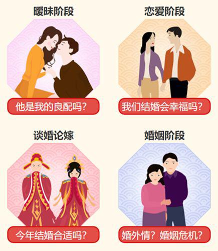 相处越久关系却易疏远的夫妻组合 2