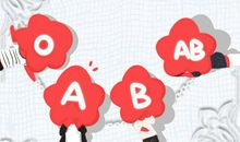 傻大妞 最容易被忽悠的血型女