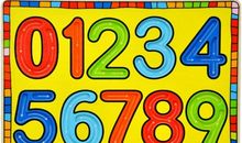 手机号码数字寓意 手机号码数字0-9寓意解析