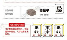 星历1107：巨蟹积极思考 狮子没有耐心