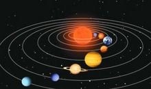 如何判断你的行业是否处在风水学的“大运”当中？