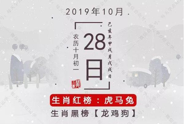 10月28日生肖运势 | 生肖狗财运不稳！