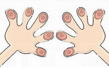 手指螺纹个数代表的含义，0个斗和10个斗是绝配 3