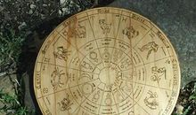 星盘上绝对漂亮的相位，星盘里有这些相位的人天生漂亮